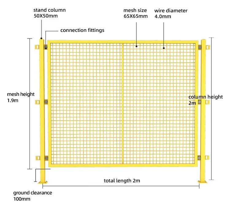 Robot Fence Application