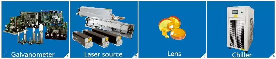 Laser Machine Detail