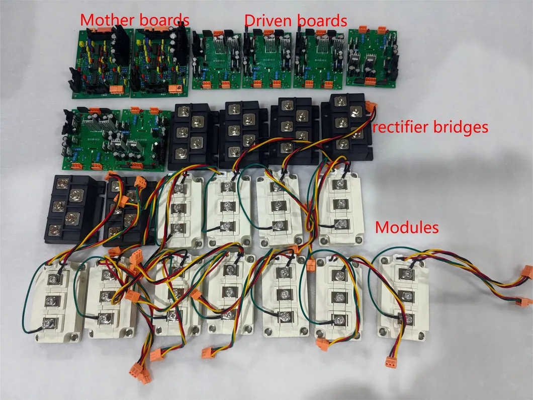 Rectifier Feature Display