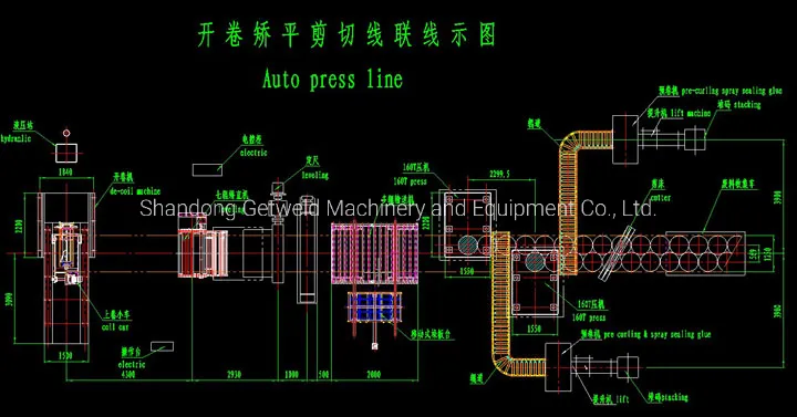 Painting Booth Setup