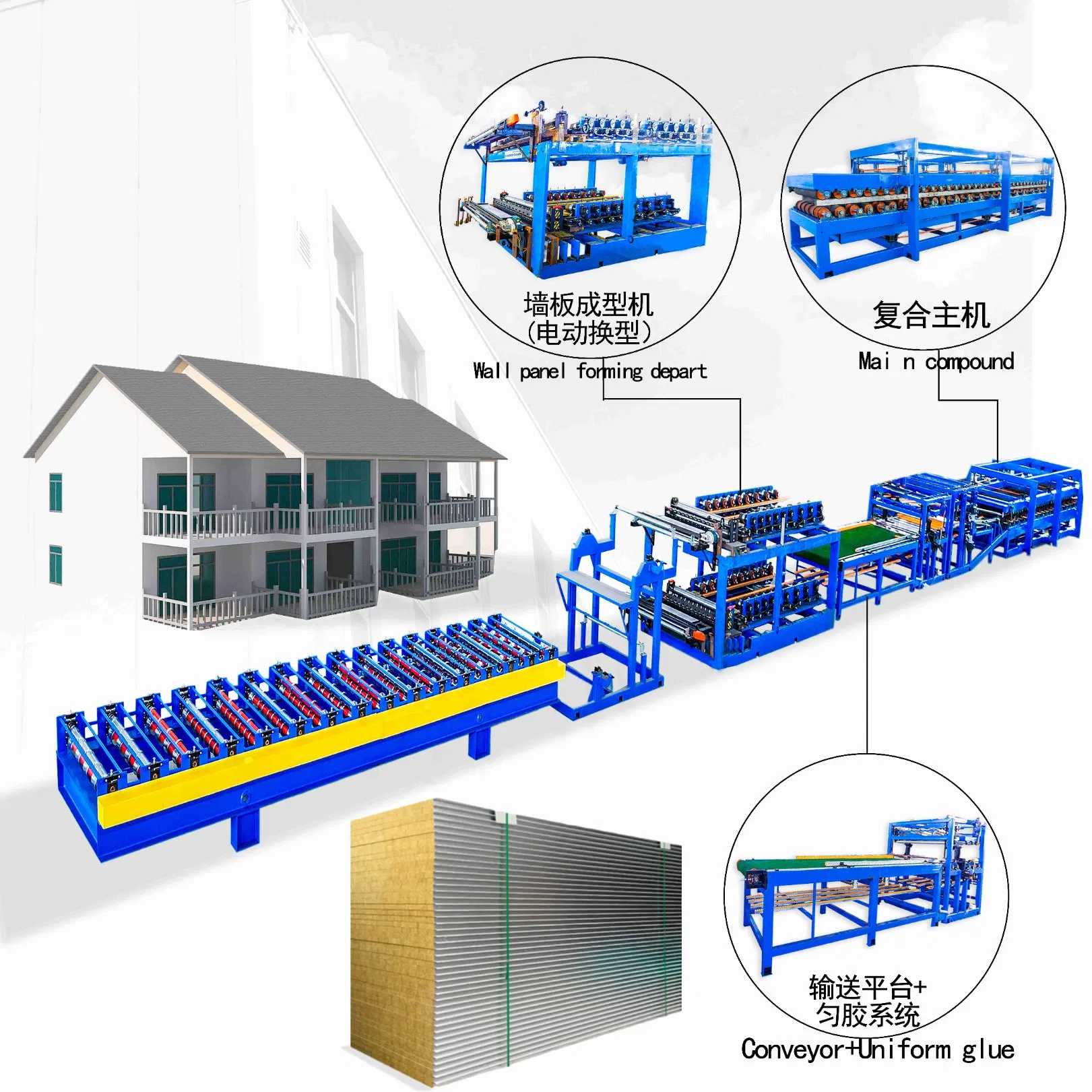 Xn Automatic Z-Lock EPS/Rockwool Sandwich Panel Production Machine Line