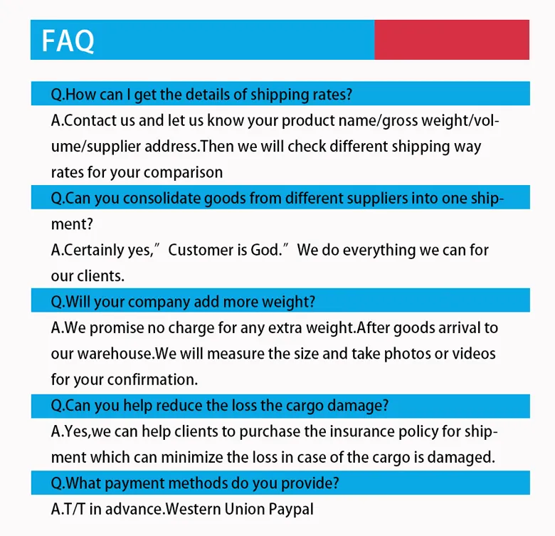 General FAQ Info