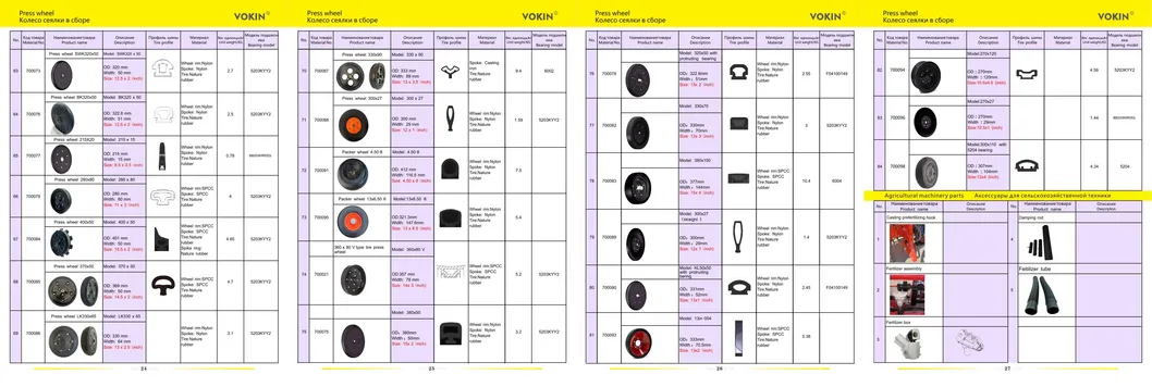 Related Product 6