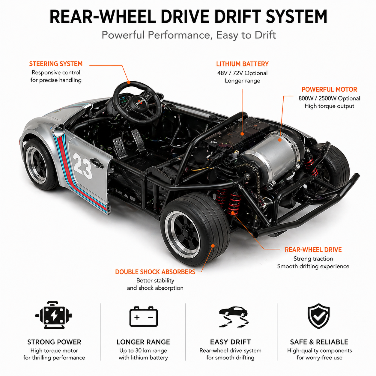 72V 2500W Electric Drift Go Kart Retro Sports Car Style Adult Ride On Racing Kart For Amusement Park Rental