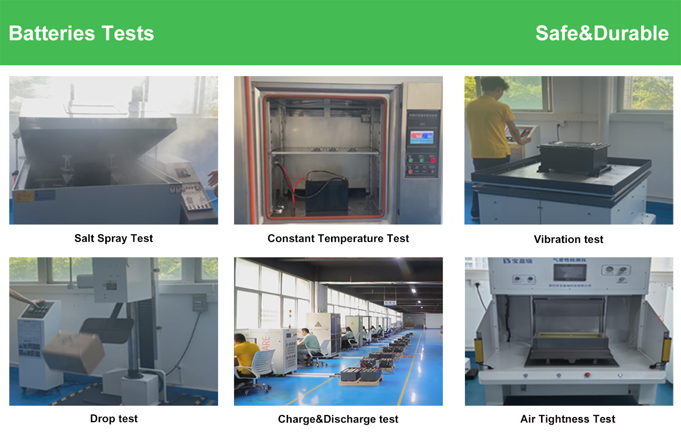 Lab Testing