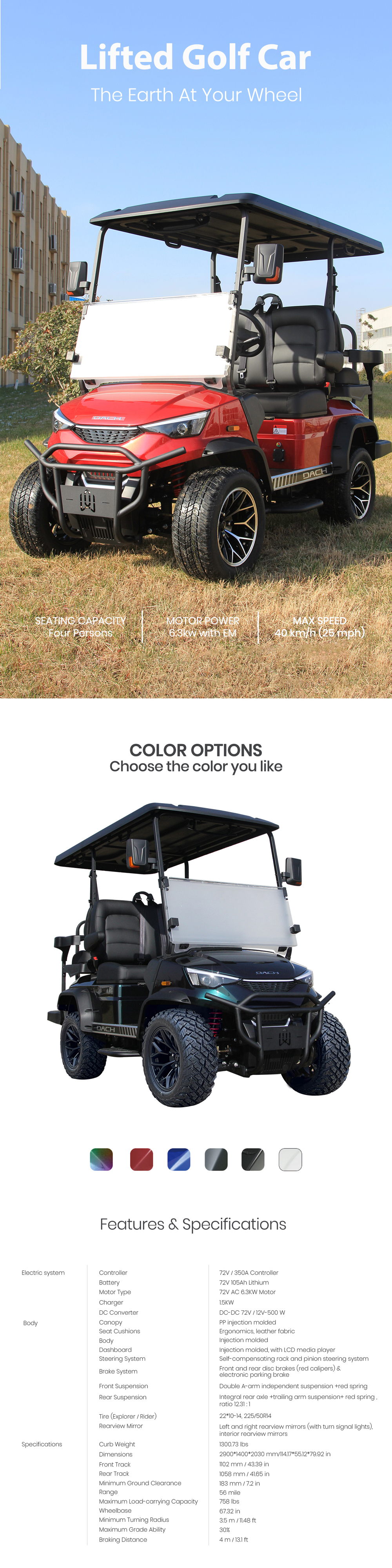 Electric Vehicle Gallery 1