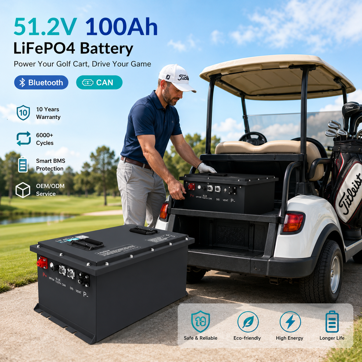 Product View