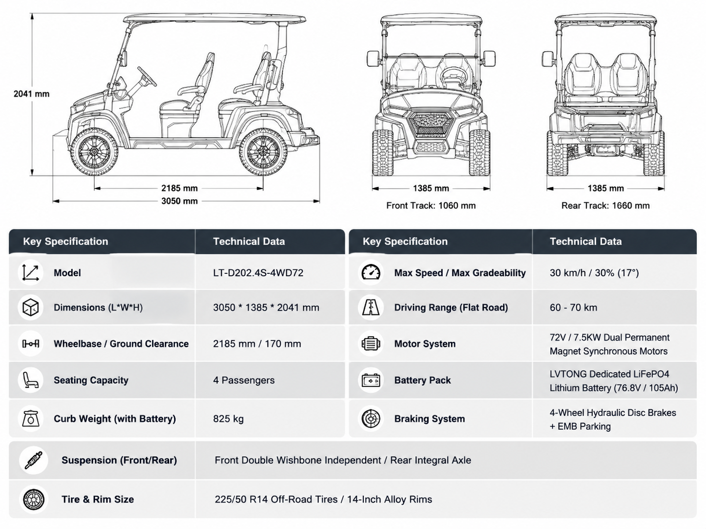 4 Seater Electric Car Custom Performance Lithium Ion Luxury 4wd Utility off Road 4x4 Golf Cart
