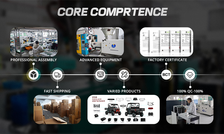 Company 3