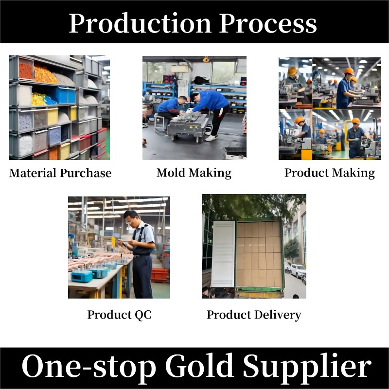 Hym Superior Quality Consumer Plastic Injection Moulding Service for Golf Cart Body Parts