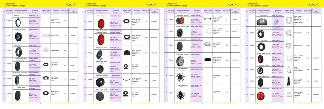 Related Product 5