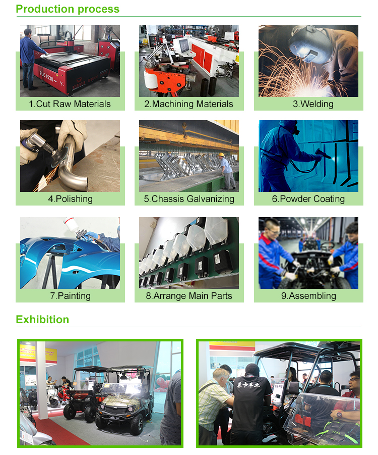 Factory 4