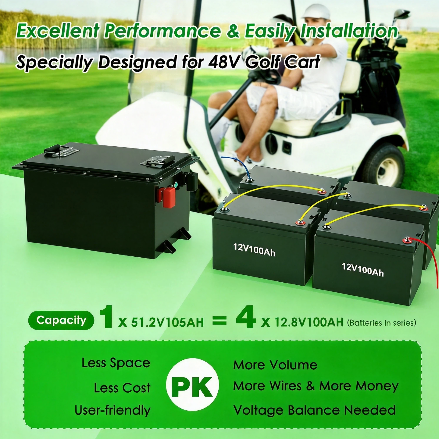 LiFePO4 51.2V 105ah/100ah 160ah Lithium Ion Battery 48V Golf Carts Battery Can RS485 Bluetooth Electric Vehicle Battery