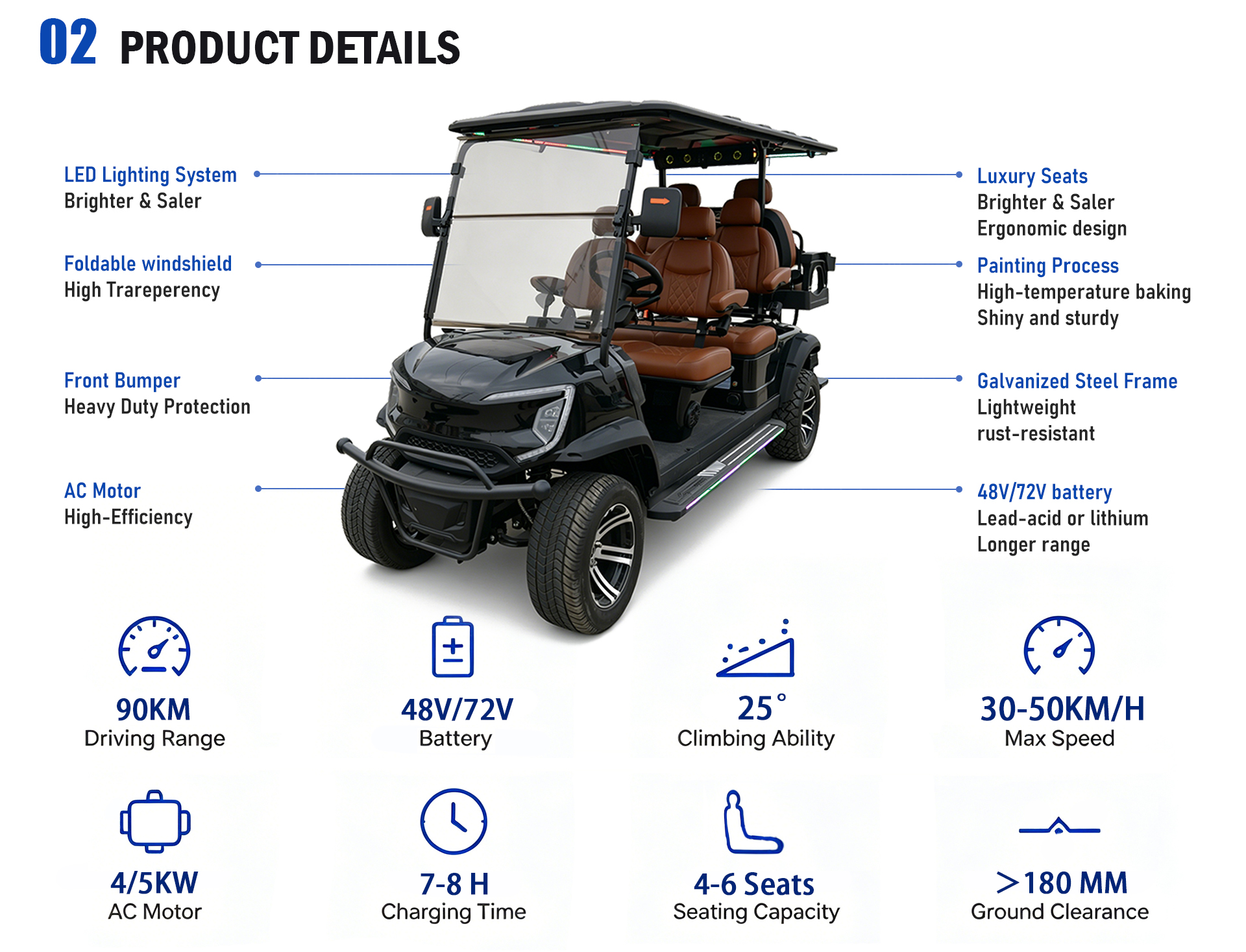 Electric Golf Cart View 2