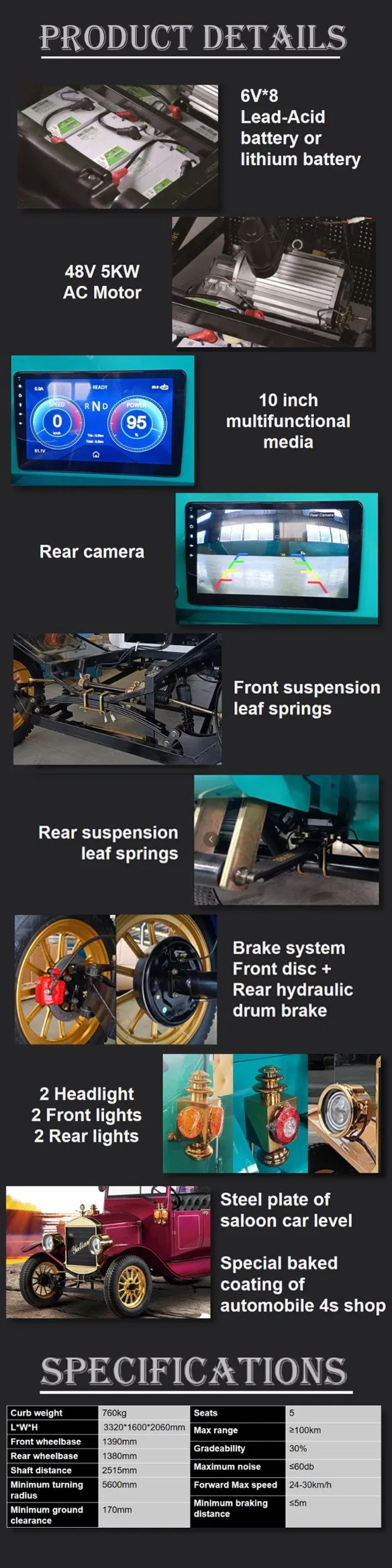 Interior Details