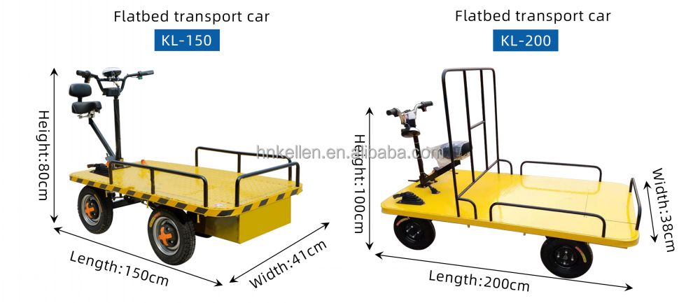 Specifications overview