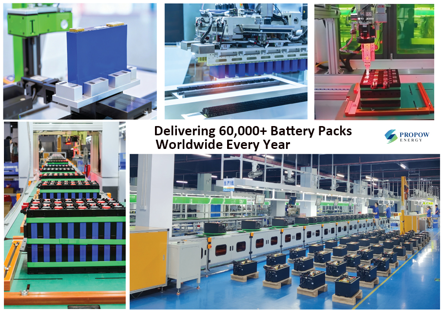 36v 48v 72v Lithium Golf Cart Battery Conversion Kit 100ah 105ah 150ah 160ah Lifepo4 48 Volt Lifepo4 Diy Battery for Golf Carts