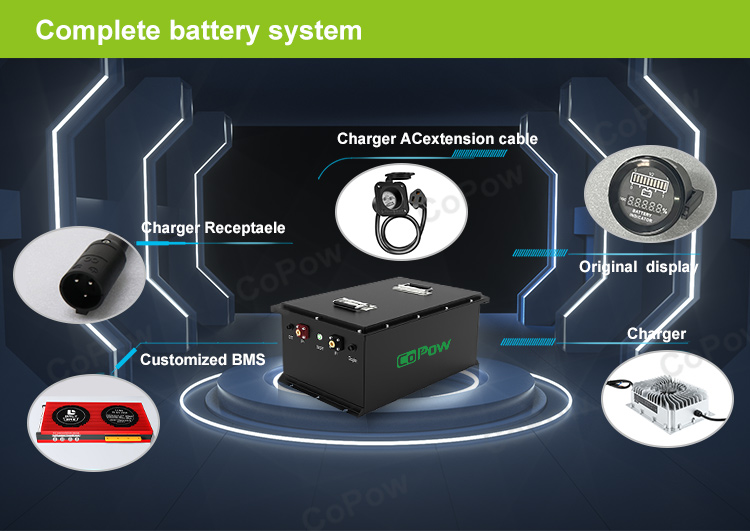 CoPow 48v 100Ah 5120Wh Club Cart Deep Cycle Lifepo4 51.2v 48 Volts Low Speed Sightseeing Car Lithium Ion Golf Cart Battery Pack