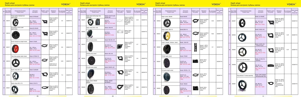 Related Product 2