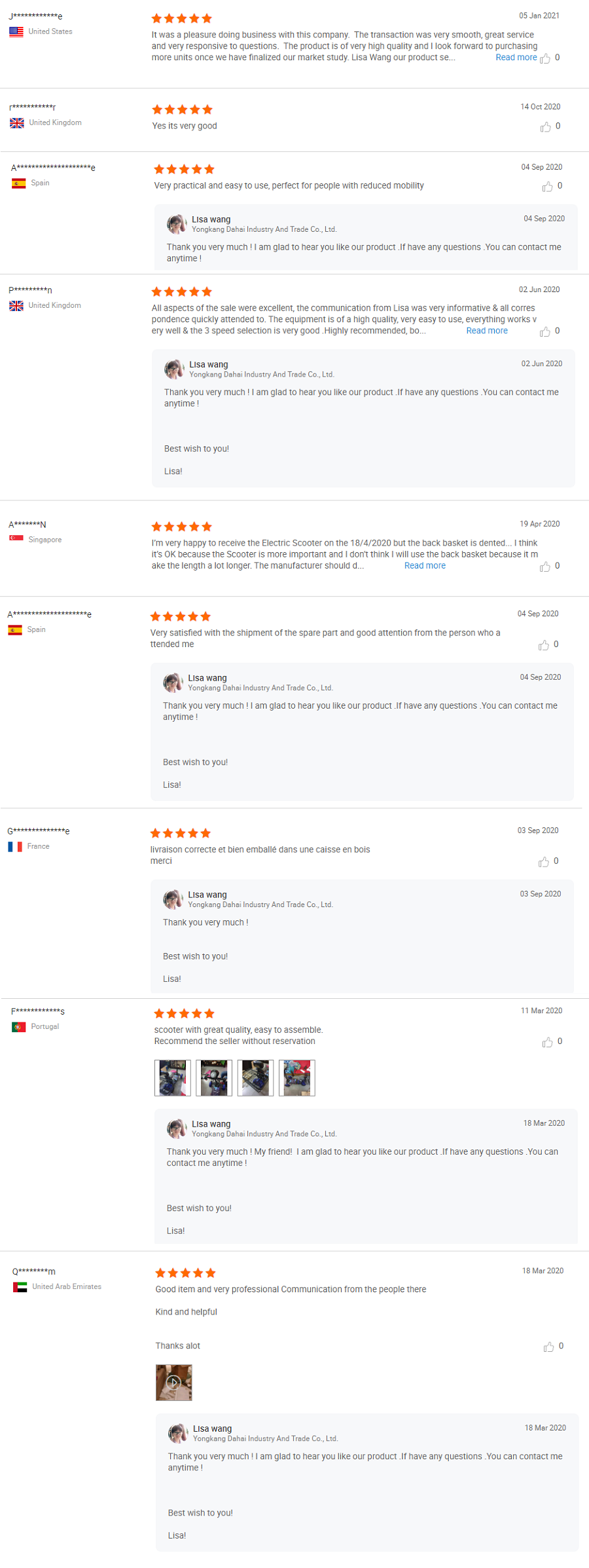 Buyer Feedbacks