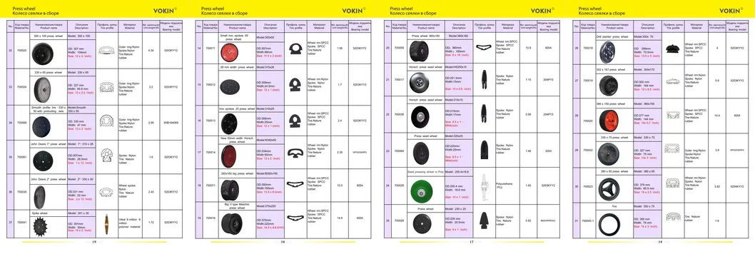 Related Product 4