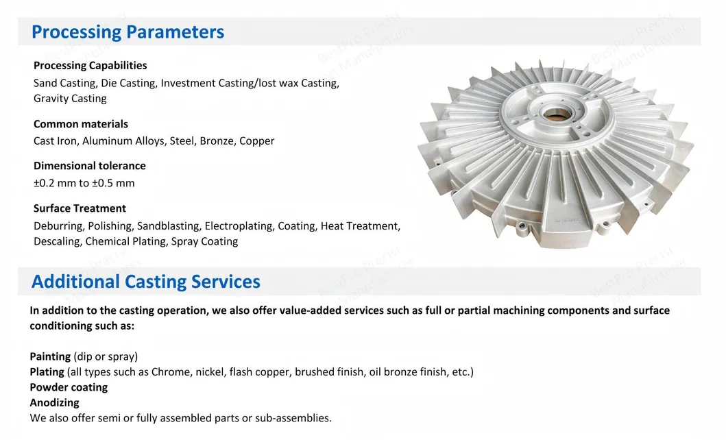 Trusted Aluminum Casting Services Wheel Hub