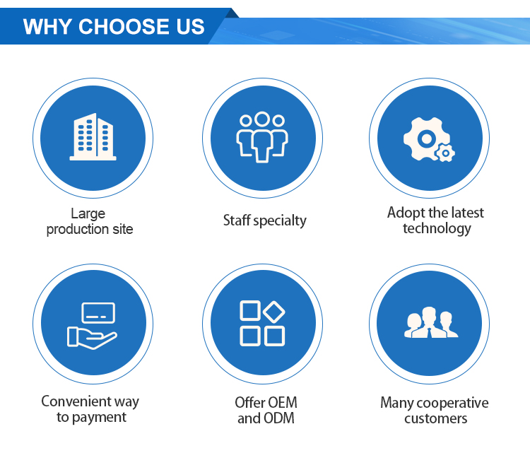 Why Choose Us