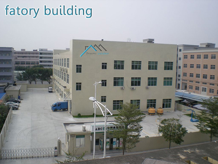 Factory Overview