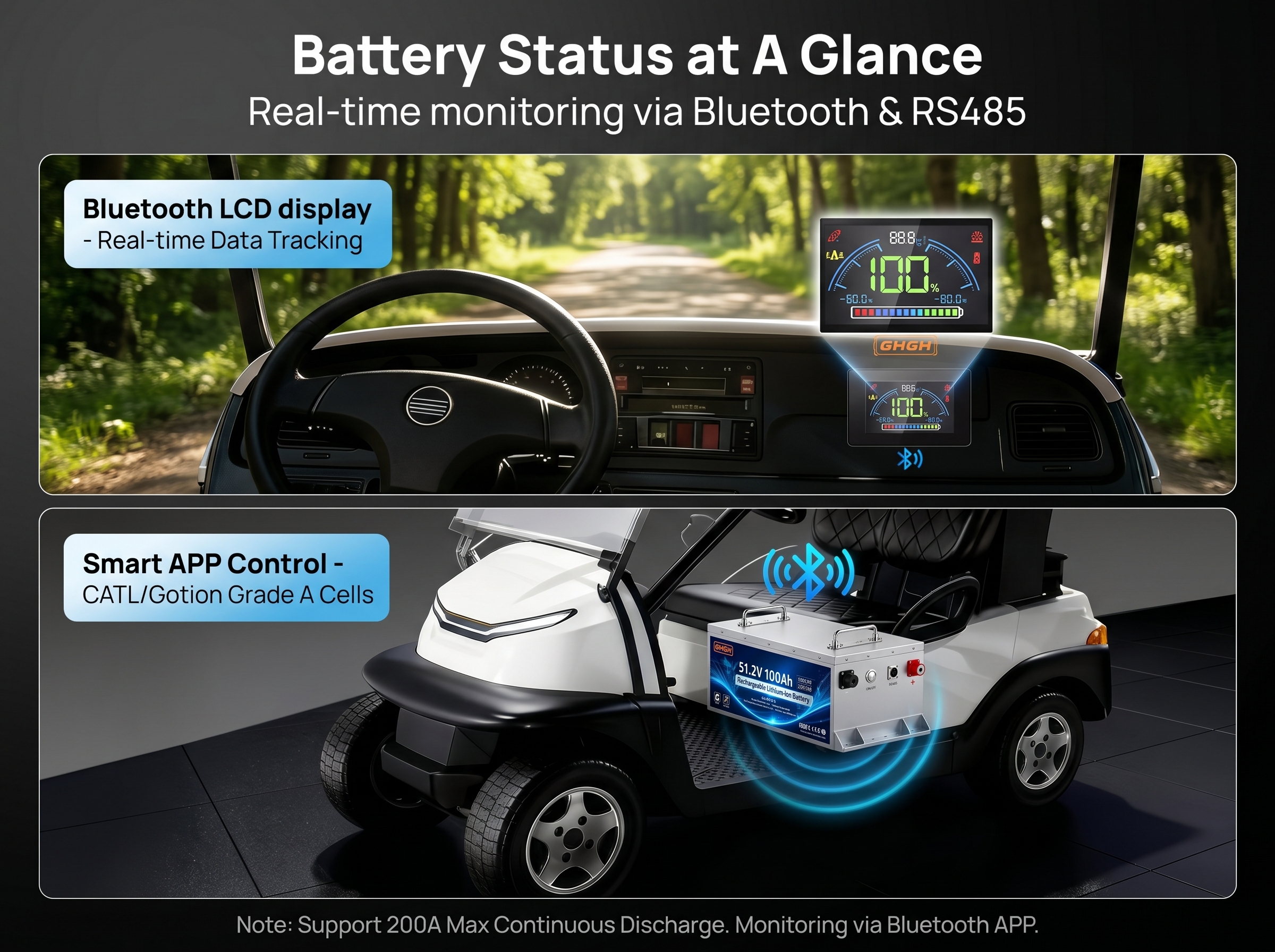 48V 100Ah 5120Wh Golf Cart Deep Cycle LiFePO4 51.2V 48V 36VLow-Speed Sightseeing Vehicle Lithium-Ion Golf Cart Battery Pack
