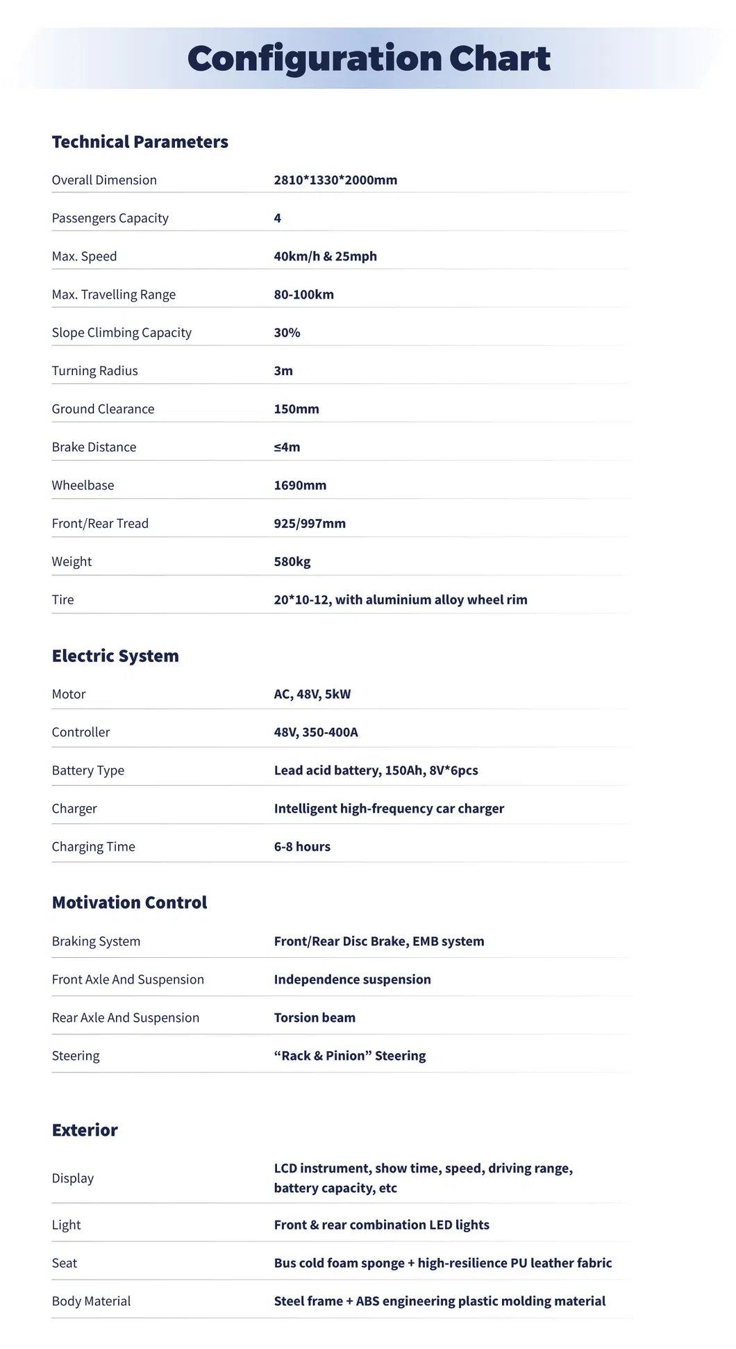Feature Details 3