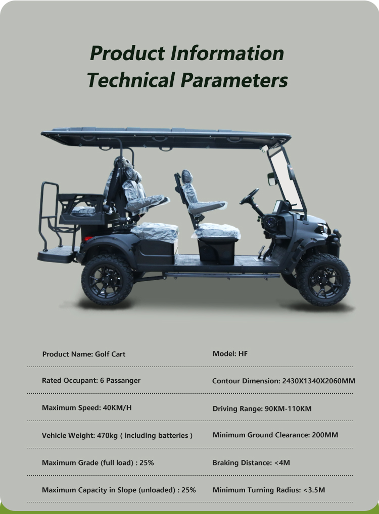 Product Overview