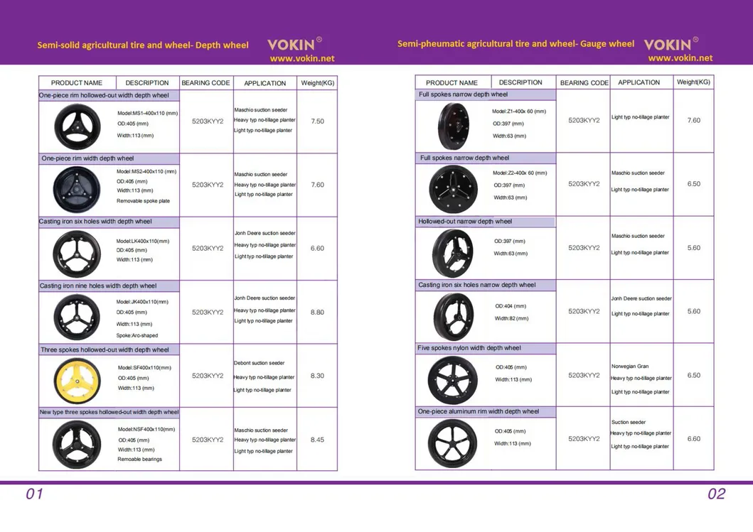 Related Agricultural Wheel 1