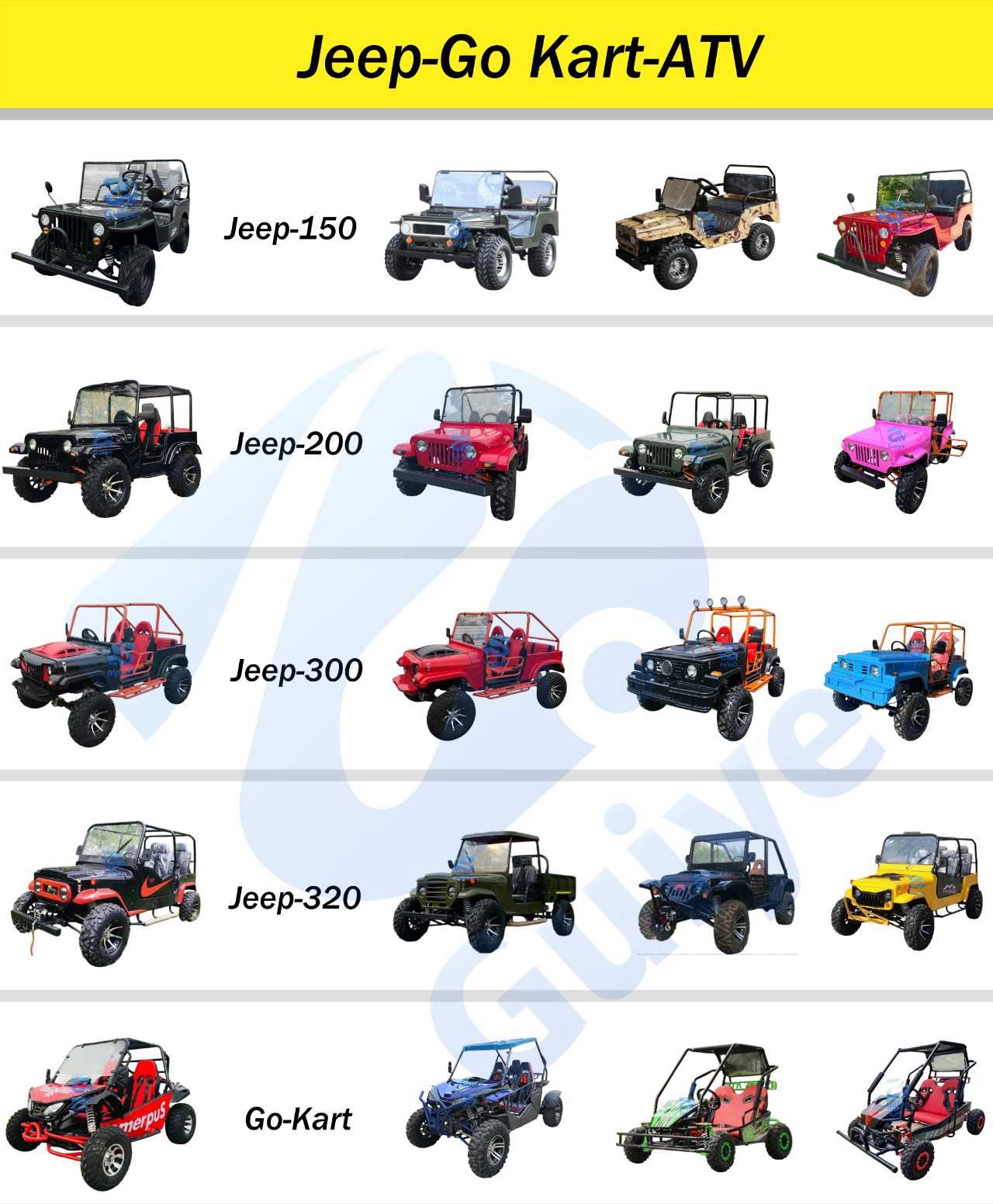 Vehicle Showcase