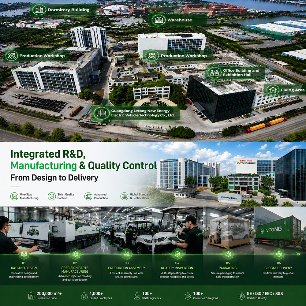 Manufacturing Facility