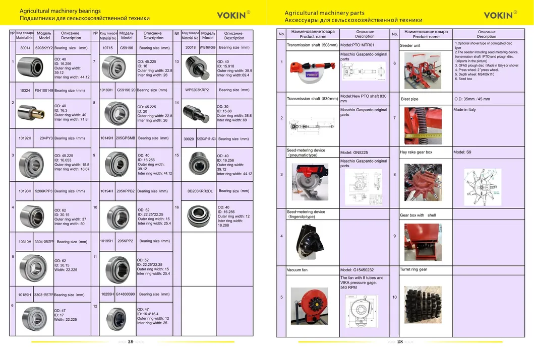 Full Product Range
