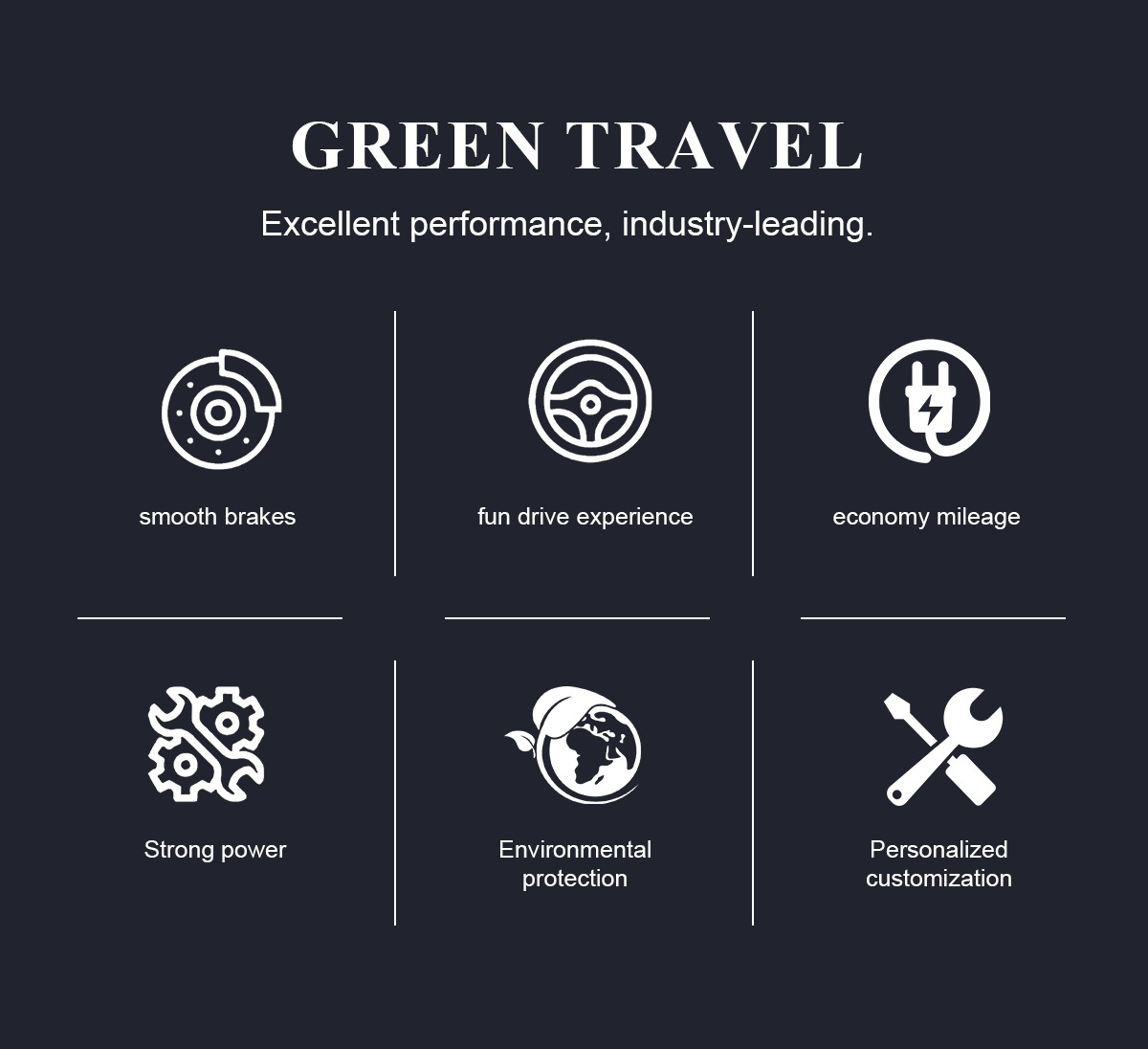 Golf Cart Dual System Detail