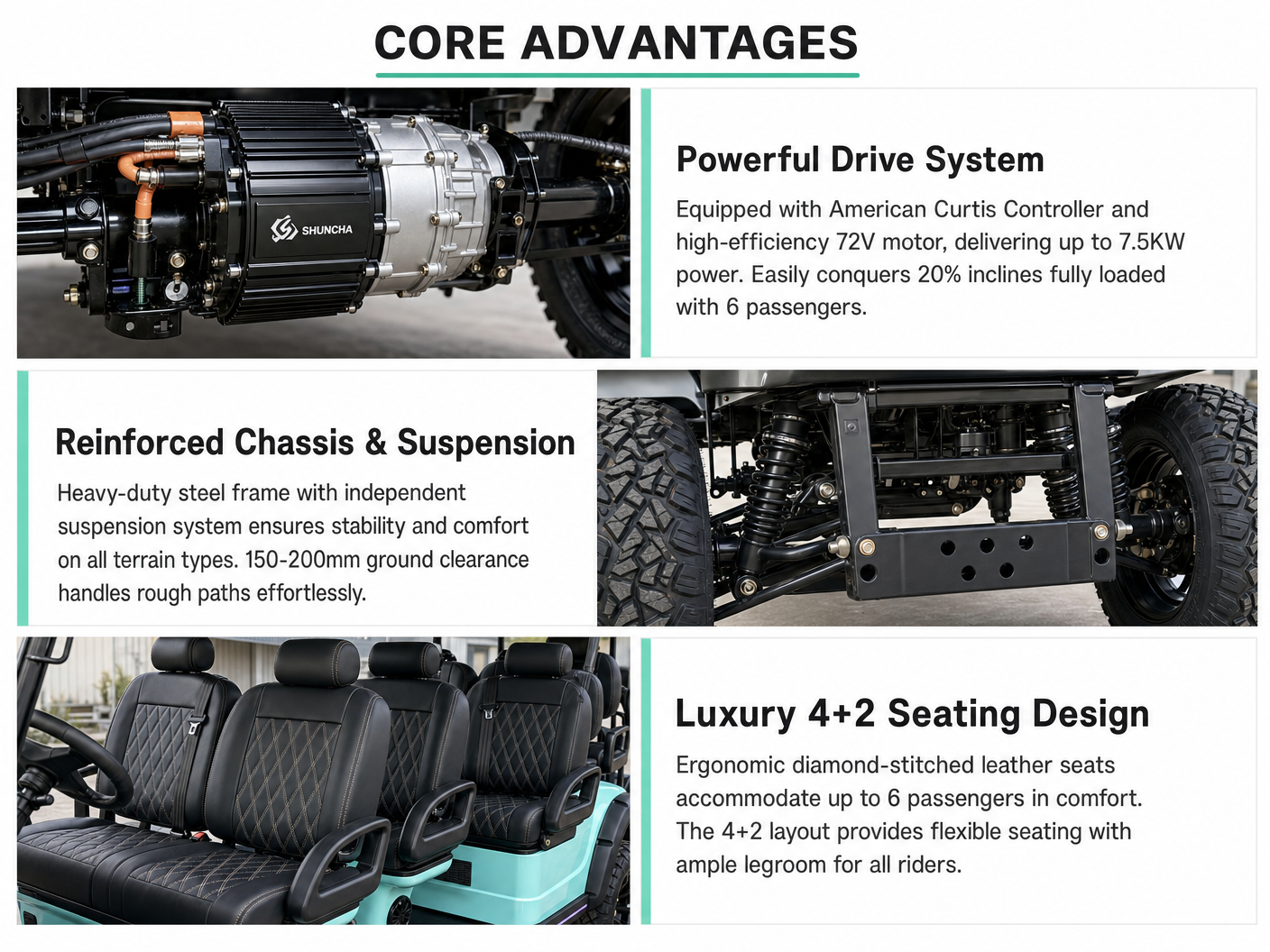 Electric vehicle view 3