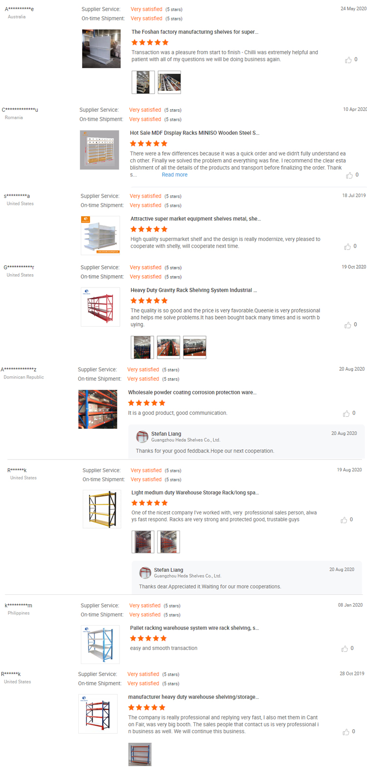 Client Store Showcase 2