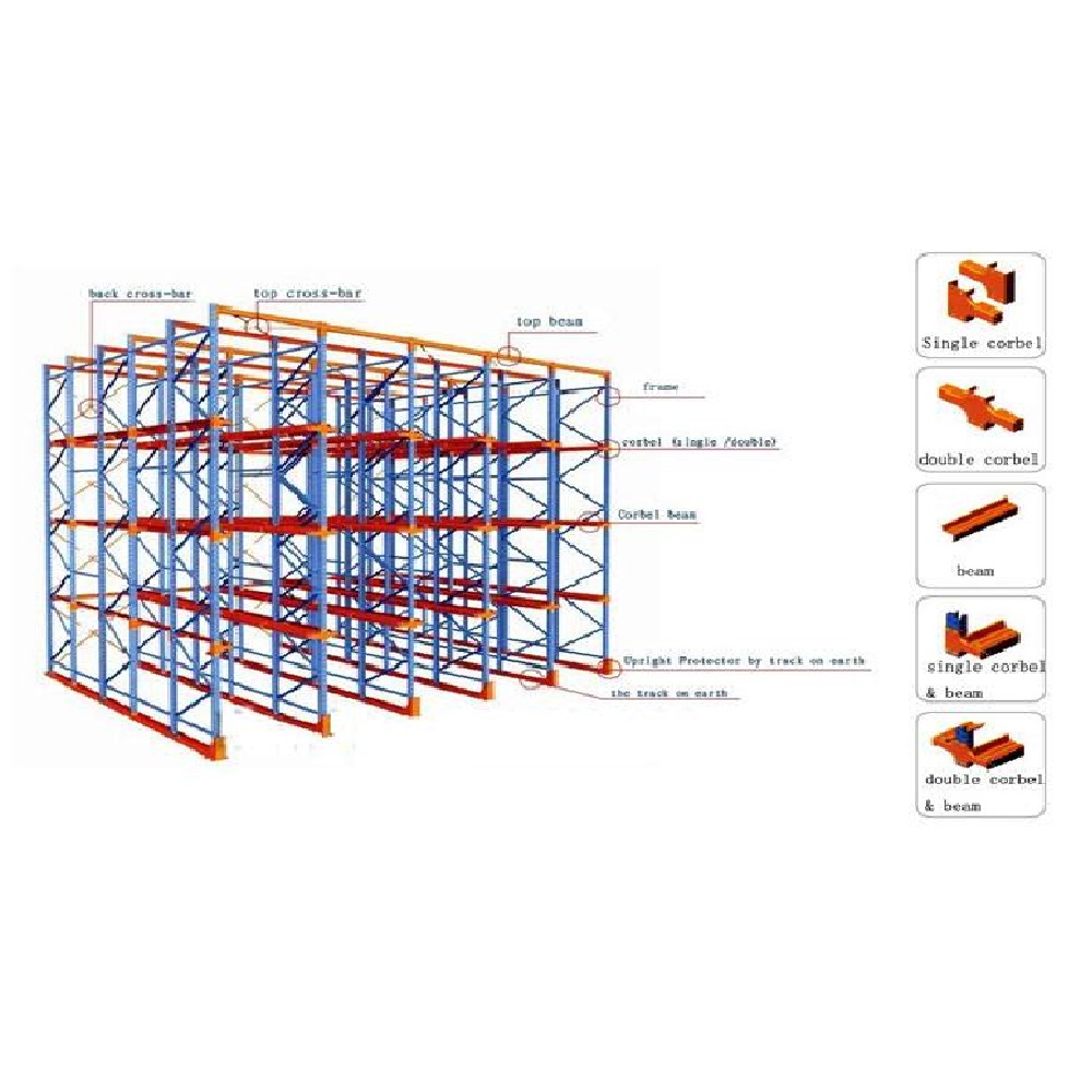 Racking System Detail 2