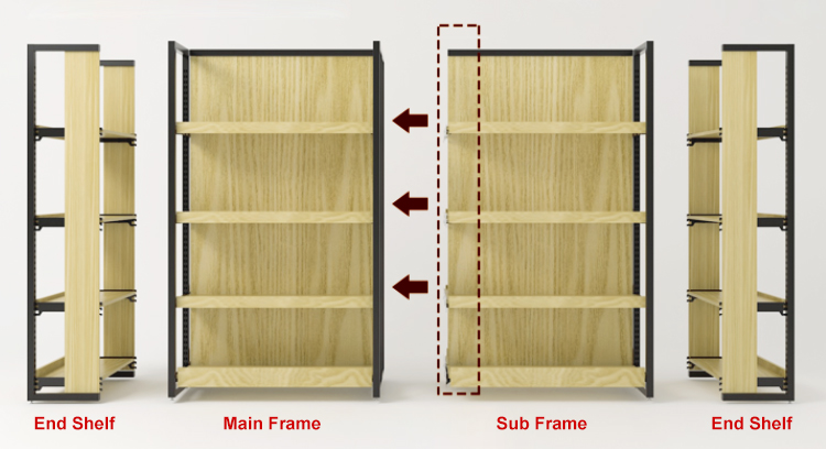 Bakery Display Stand