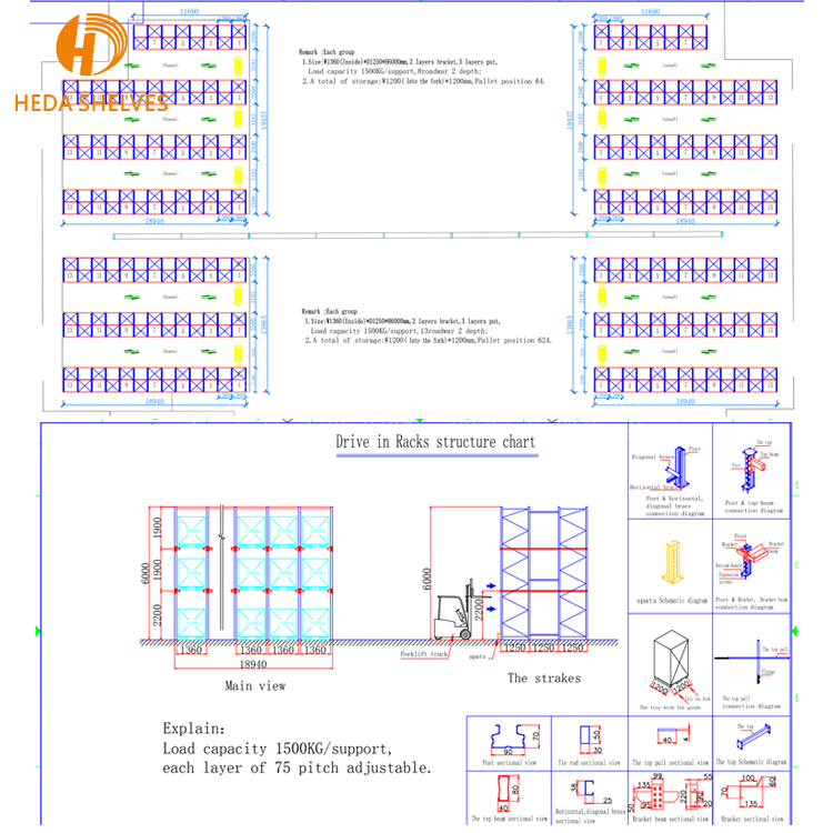 Factory Customized Automatic Stacking Pallet Shelves Warehouse Drive-in Racking System for Forklift