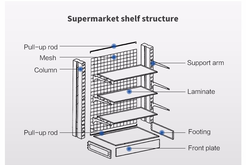Fruit Display Stand Configuration