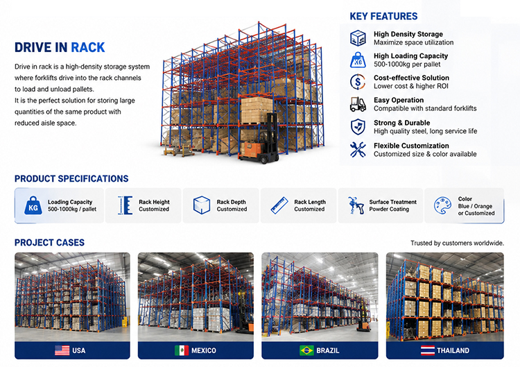 High Density Racking Details