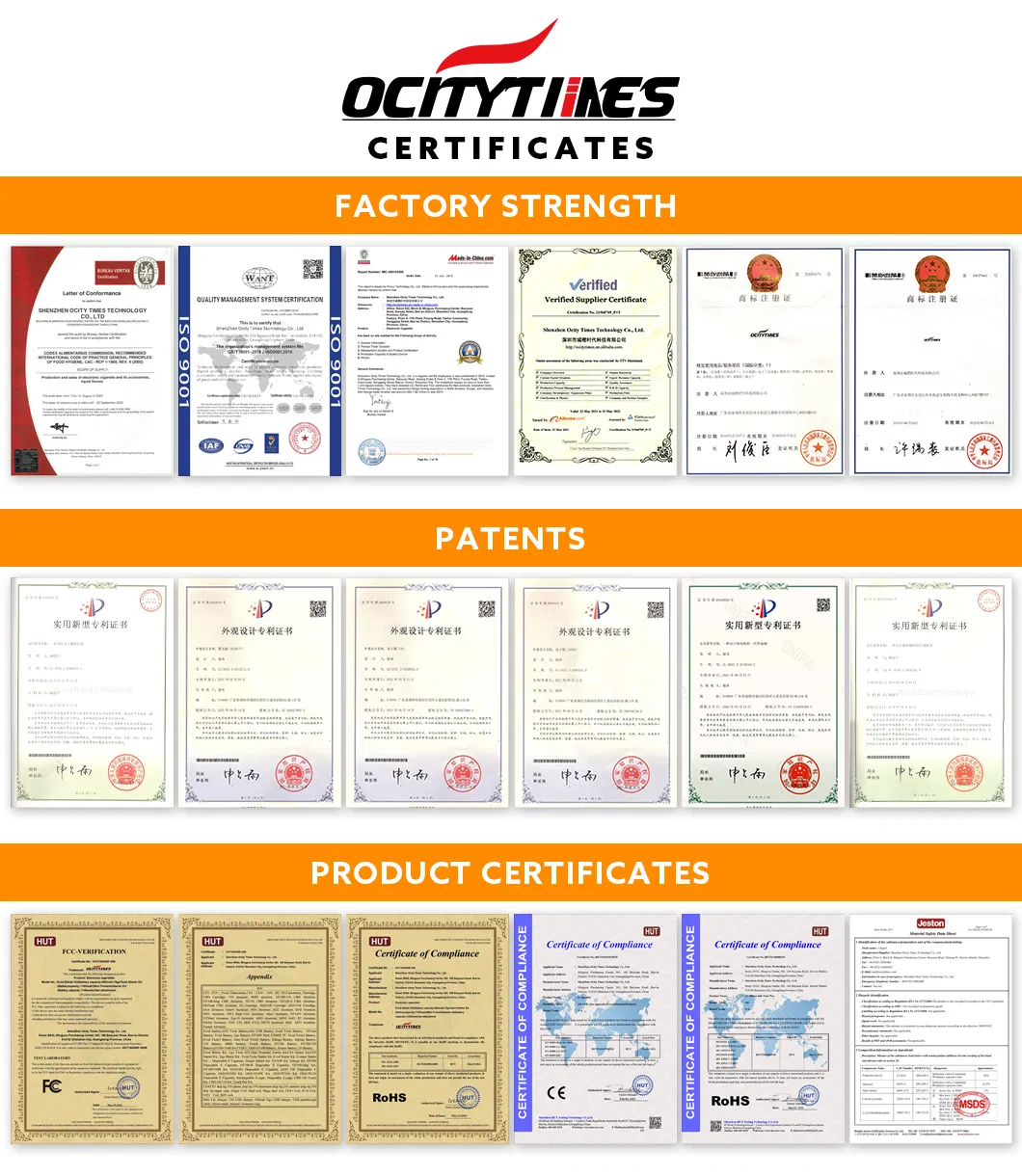 Certificates