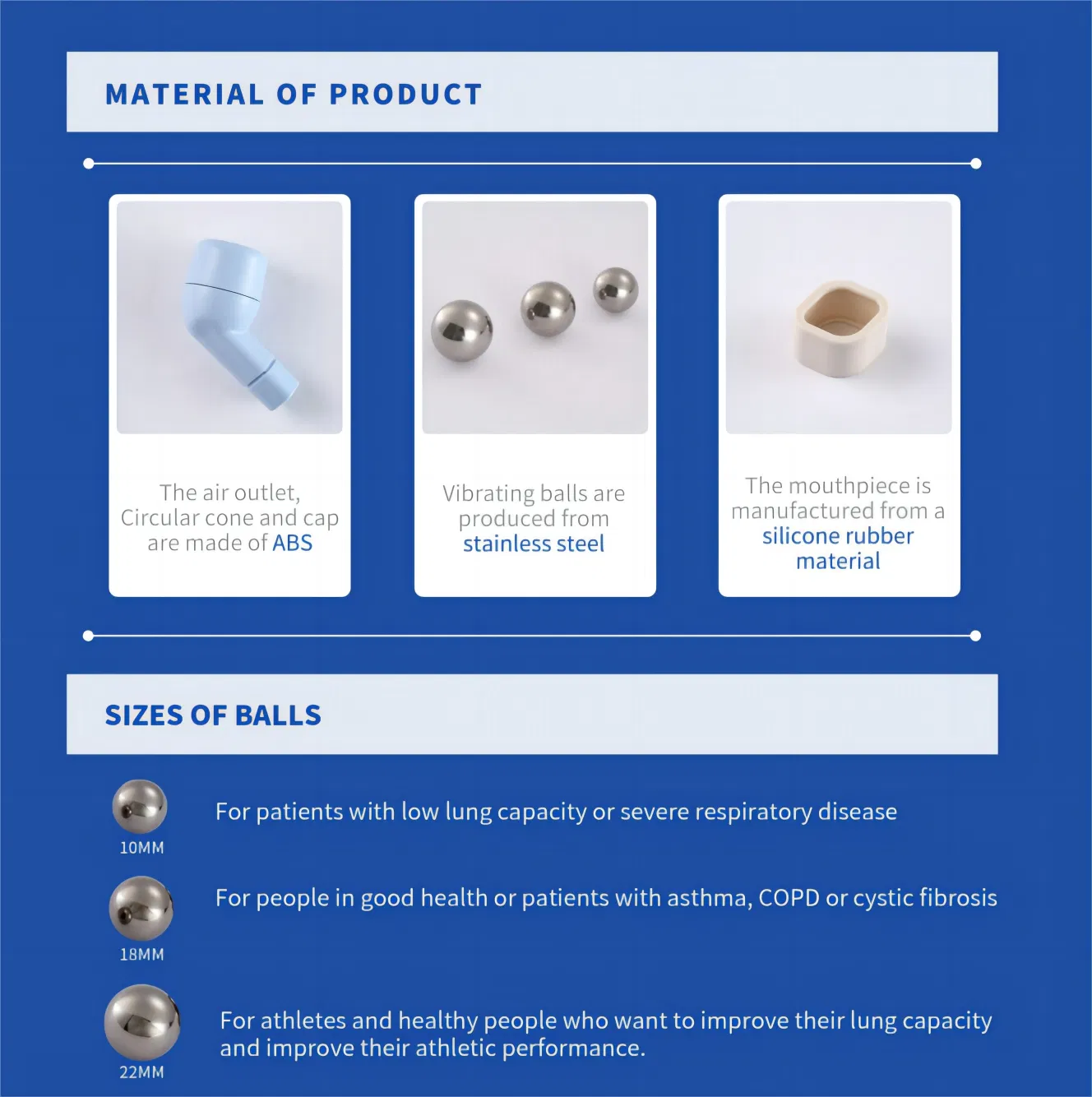 Specification Detail