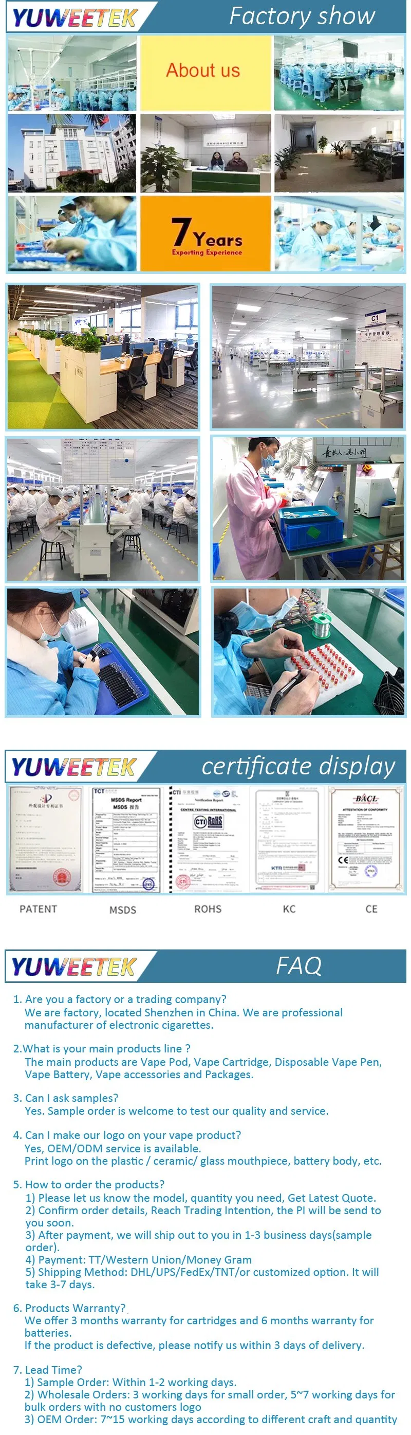 Manufacturing Process