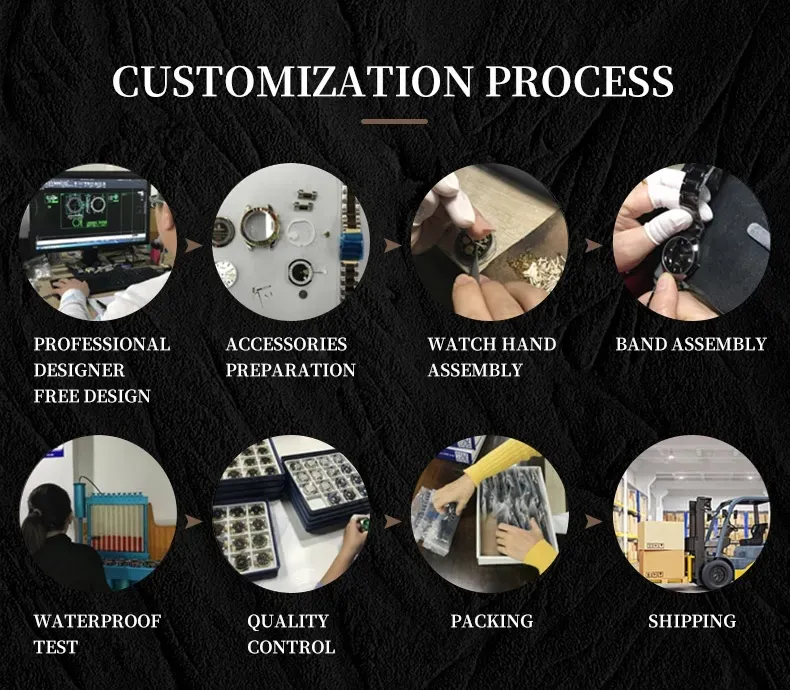 Mechanical Watch Side