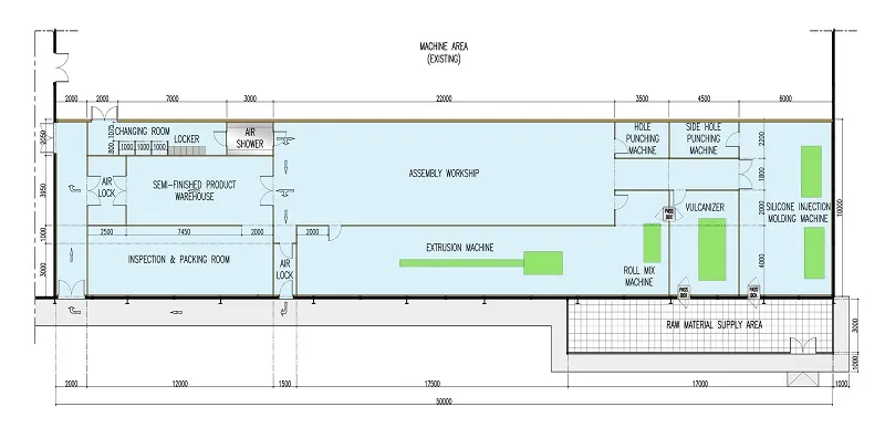 Production Line Detail