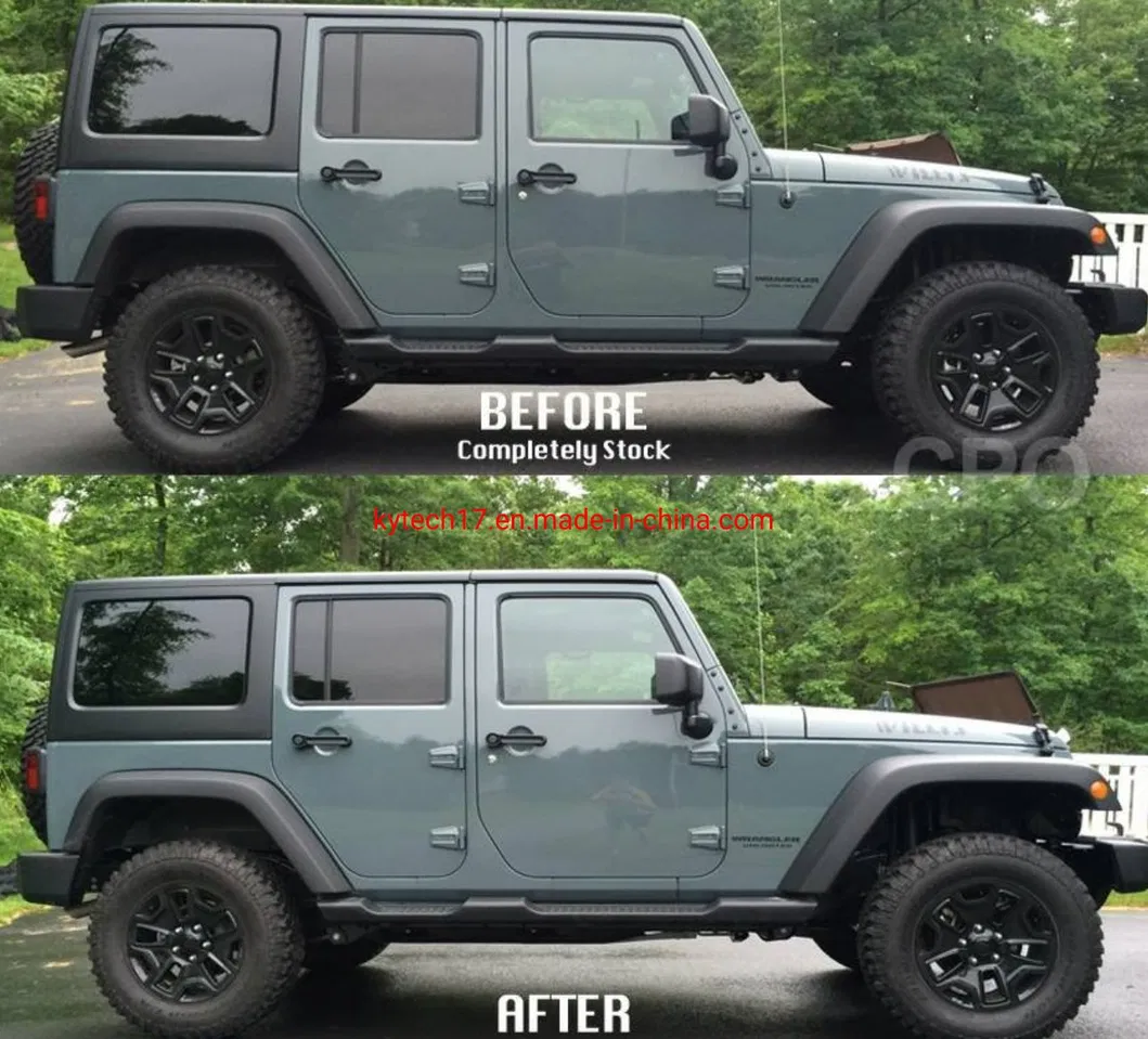 Manufacturing Process 2