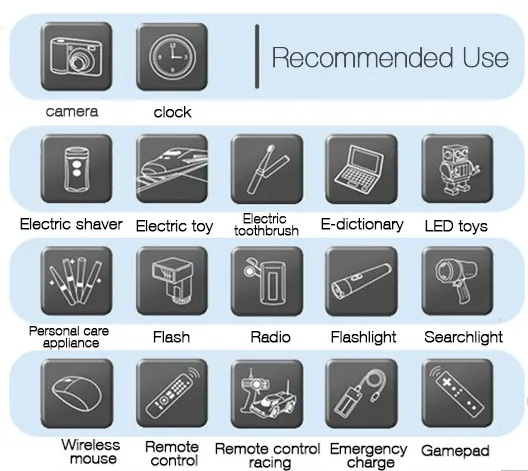 Battery Dimensions